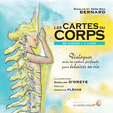 Les cartes du corps