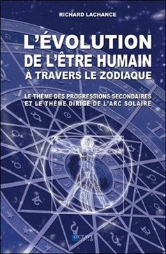 L'évolution de l'être humain à travers le zodiaque