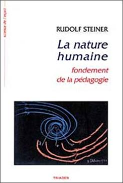 La nature humaine