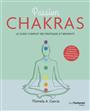 Passion chakras