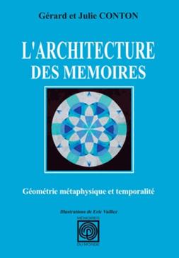 L'architecture des mémoires