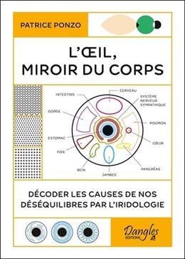 L'Oeil, miroir du corps
