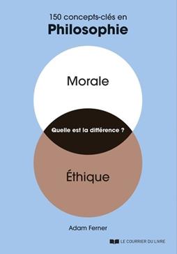 Morale, éthique. Quelle est la différence ?