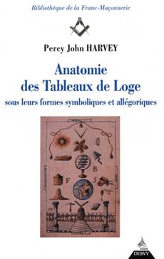 Anatomie des Tableaux de Loge sous leurs formes symboliques et allégoriques