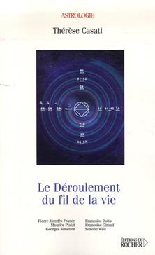 Le déroulement du fil de la vie