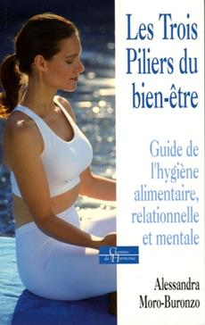 Les Trois Piliers du bien-être