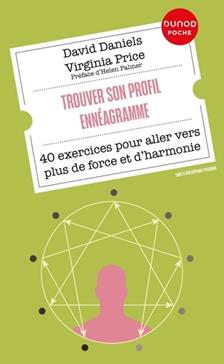 Trouver son profil ennéagramme