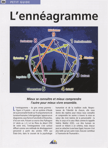 L'ennéagramme