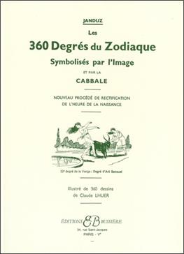 360 Degres Du Zodiaque