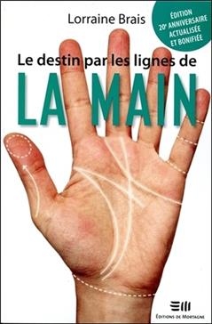 Le destin par les lignes de la main