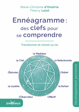 Ennéagramme: des clefs pour se comprendre