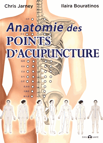 Anatomie des points d'acupuncture