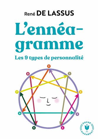 [9782501139595] L'ennéagramme
